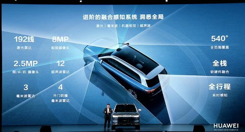 華為余承東宣布問界M9 定義“1000萬元以內(nèi)最好的SUV”，引領(lǐng)計算機軟硬件深度整合新浪潮