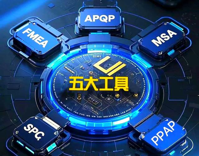 apqp,即產(chǎn)品質(zhì)量先期策劃和控制計(jì)劃專注于產(chǎn)品開發(fā)初期,旨在幫助團(tuán)隊(duì)